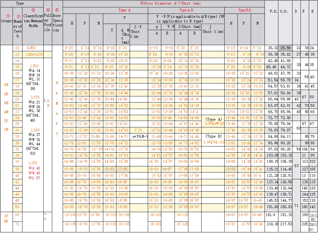 正在上传... imagen.png