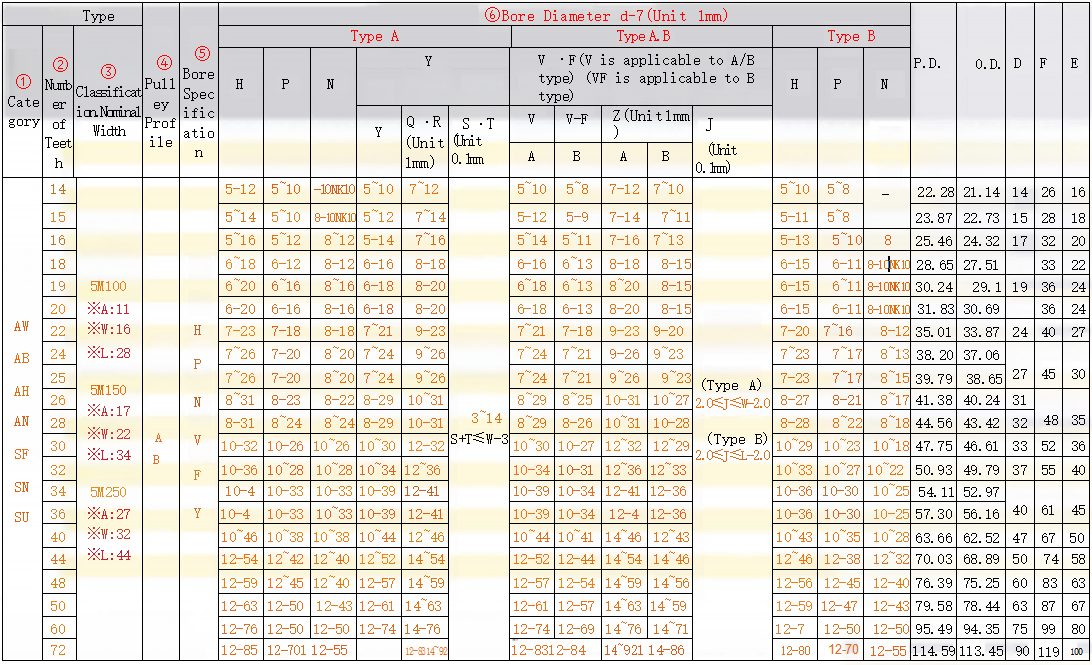 正在上传... imagen.png