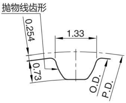 正在上传... imagen.png