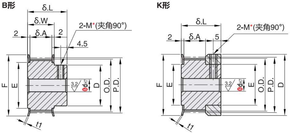 正在上传... imagen.png