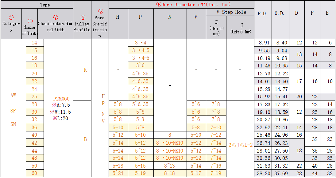 正在上传... imagen.png