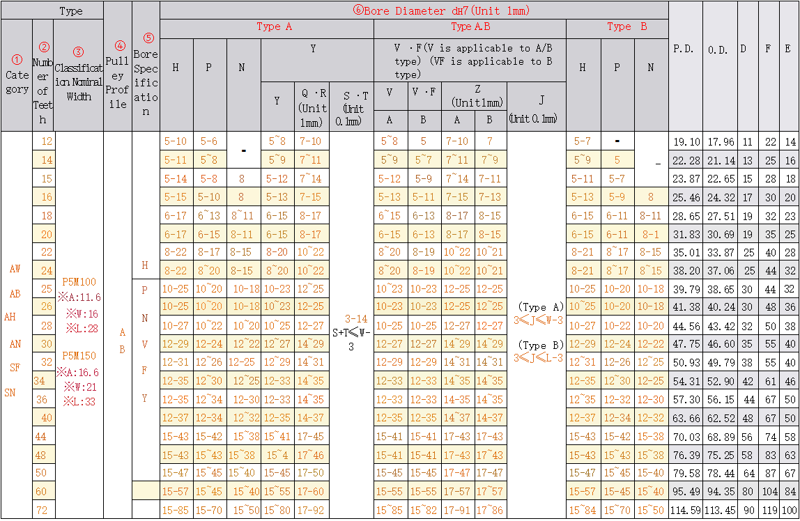 正在上传... imagen.png