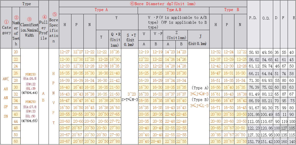 正在上传... imagen.png