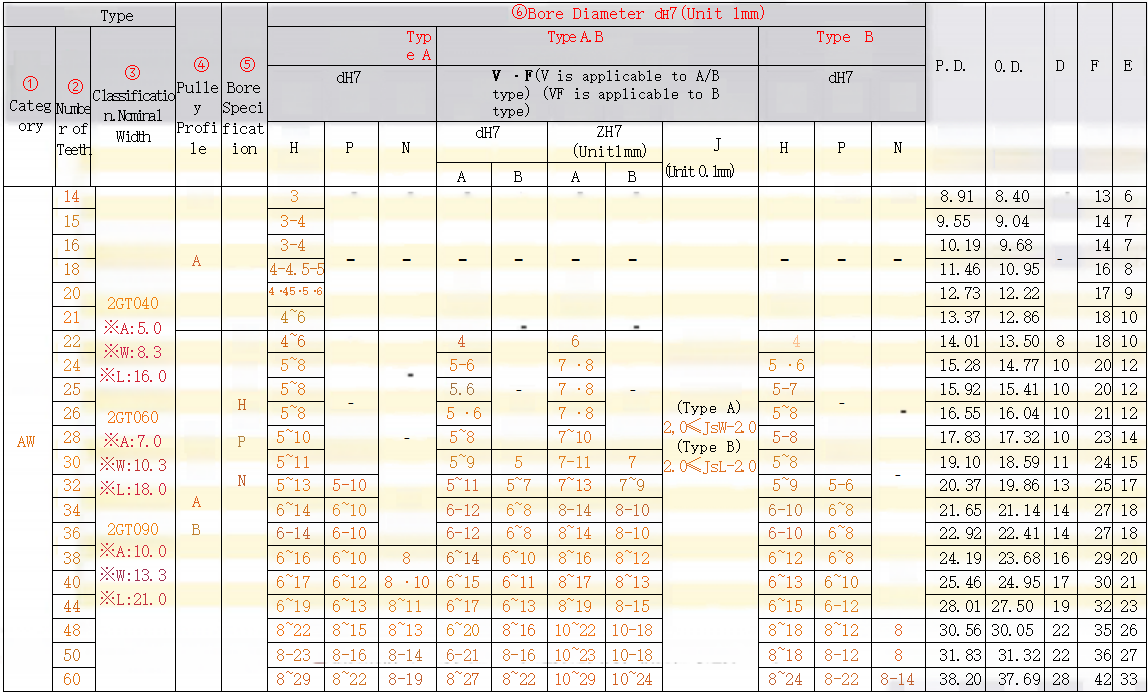 正在上传... imagen.png