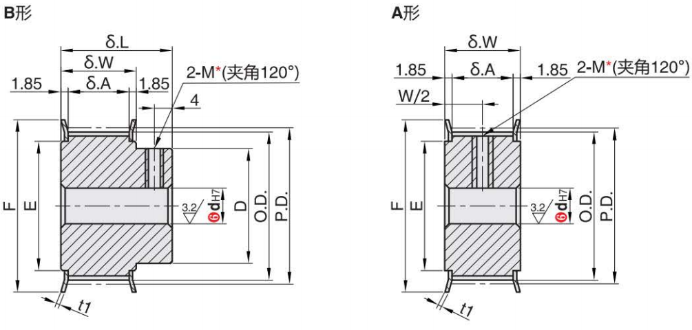 正在上传... imagen.png