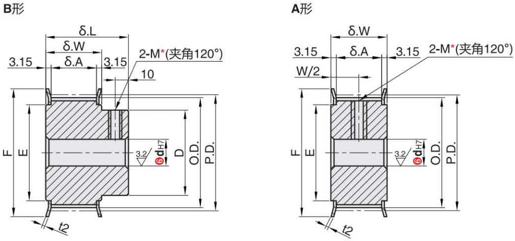 正在上传... imagen.png