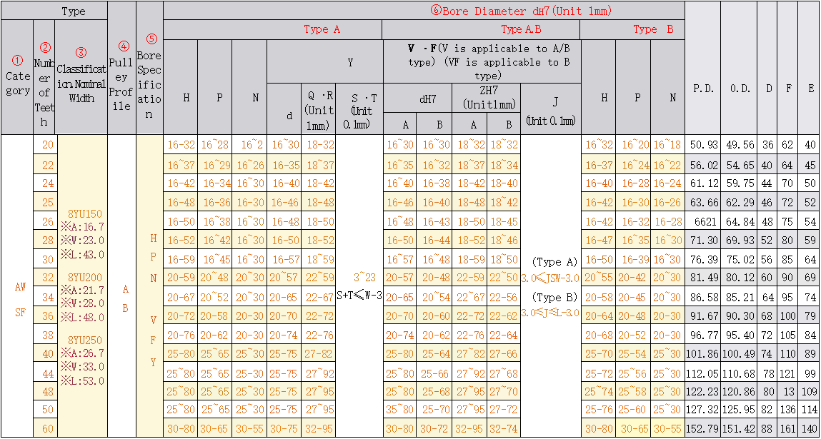 正在上传... imagen.png