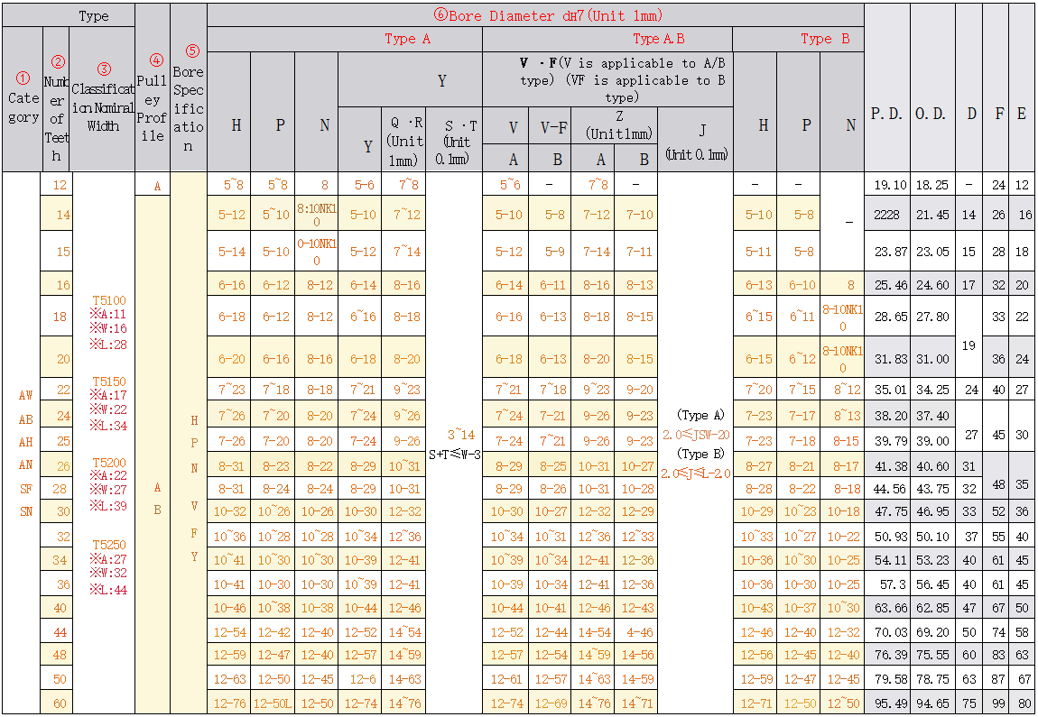 正在上传... imagen.png