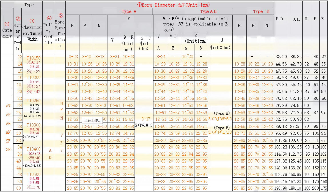 正在上传... imagen.png