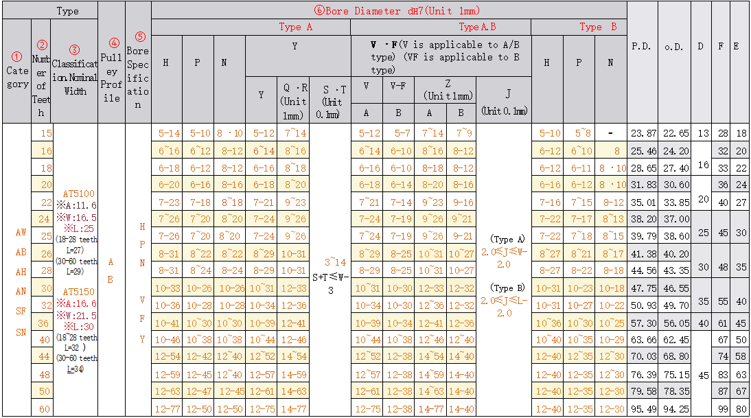 正在上传... imagen.png