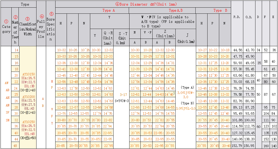 正在上传... imagen.png