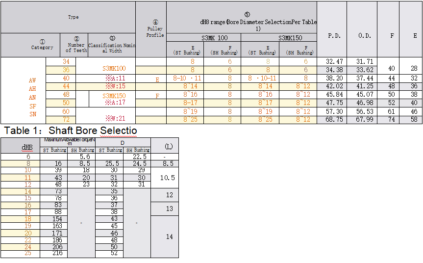 正在上传... imagen.png