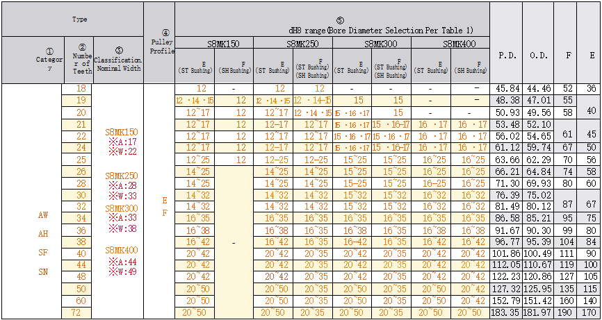 正在上传... imagen.png