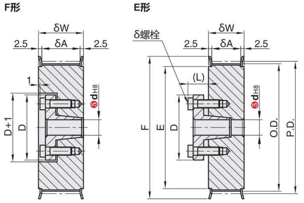 正在上传... imagen.png