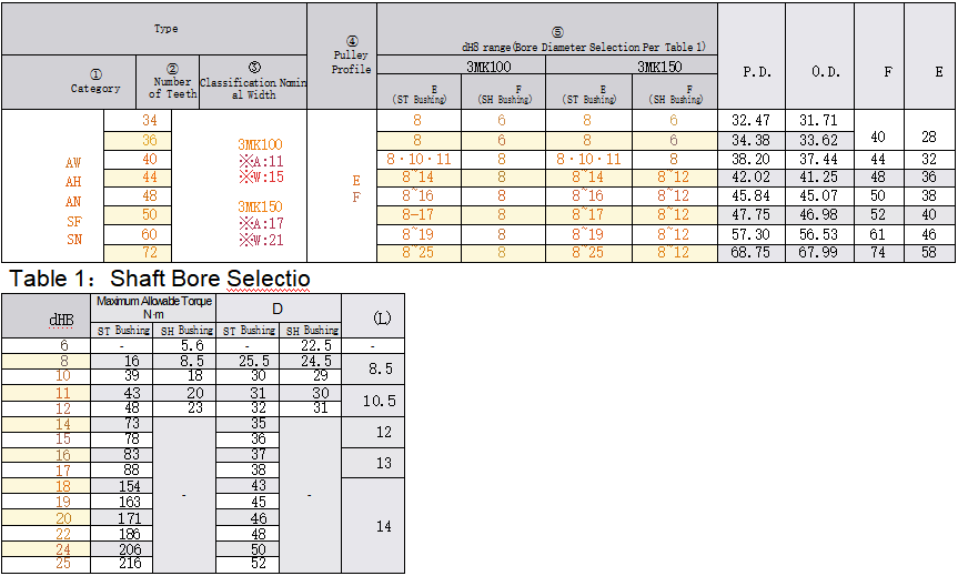 正在上传... imagen.png