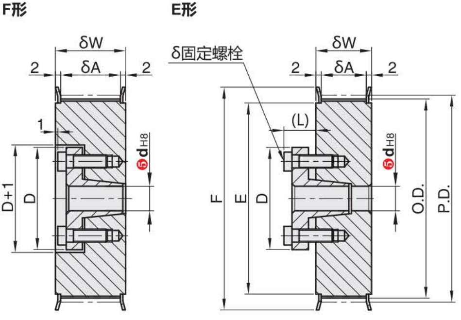 正在上传... imagen.png