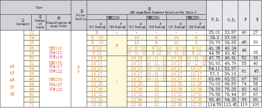 正在上传... imagen.png