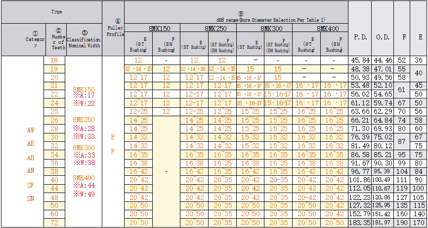 正在上传... imagen.png