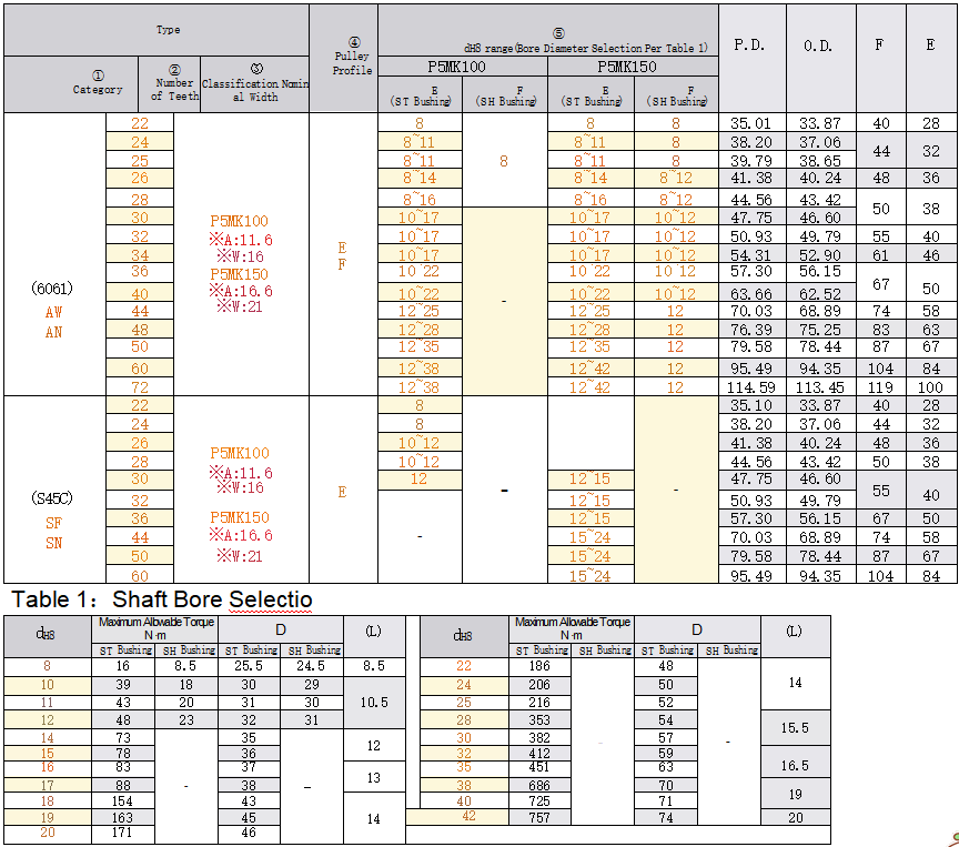 正在上传... imagen.png