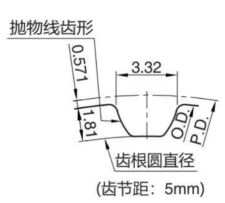 正在上传... imagen.png