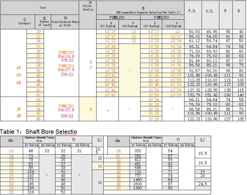 正在上传... imagen.png