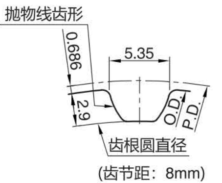 正在上传... imagen.png